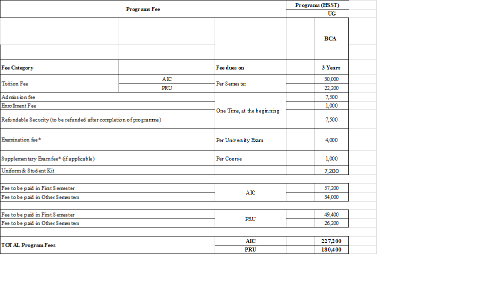 BCA Fee Structure