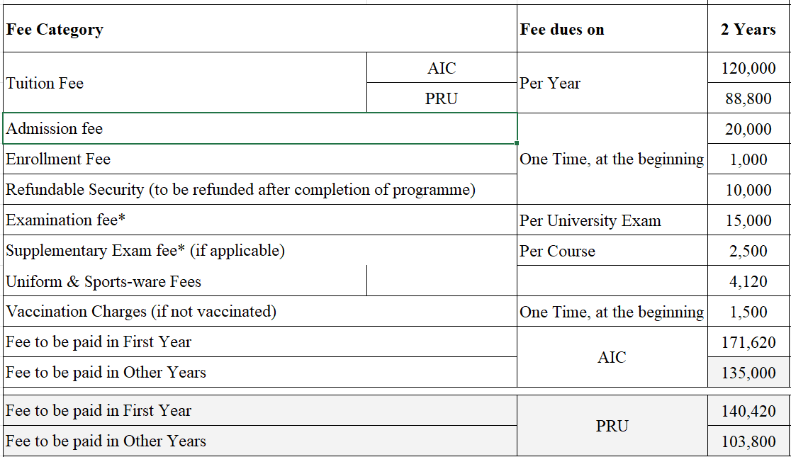 MPT Fee Structure