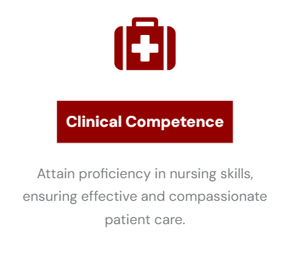 B.Sc. Nursing Program Outcome - Clinical Competence