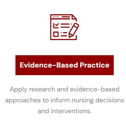 B.Sc. Nursing Learning Outcome - Evidence Based Practice
