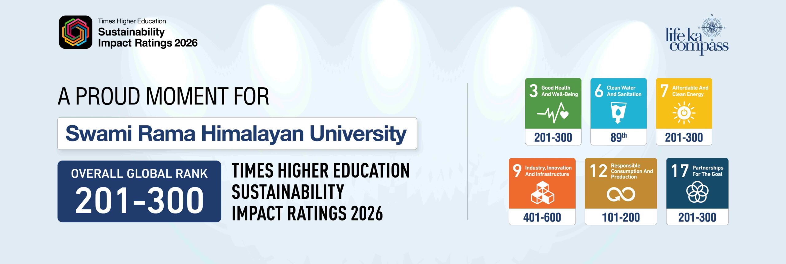 Swami Rama Himalayan University Campus