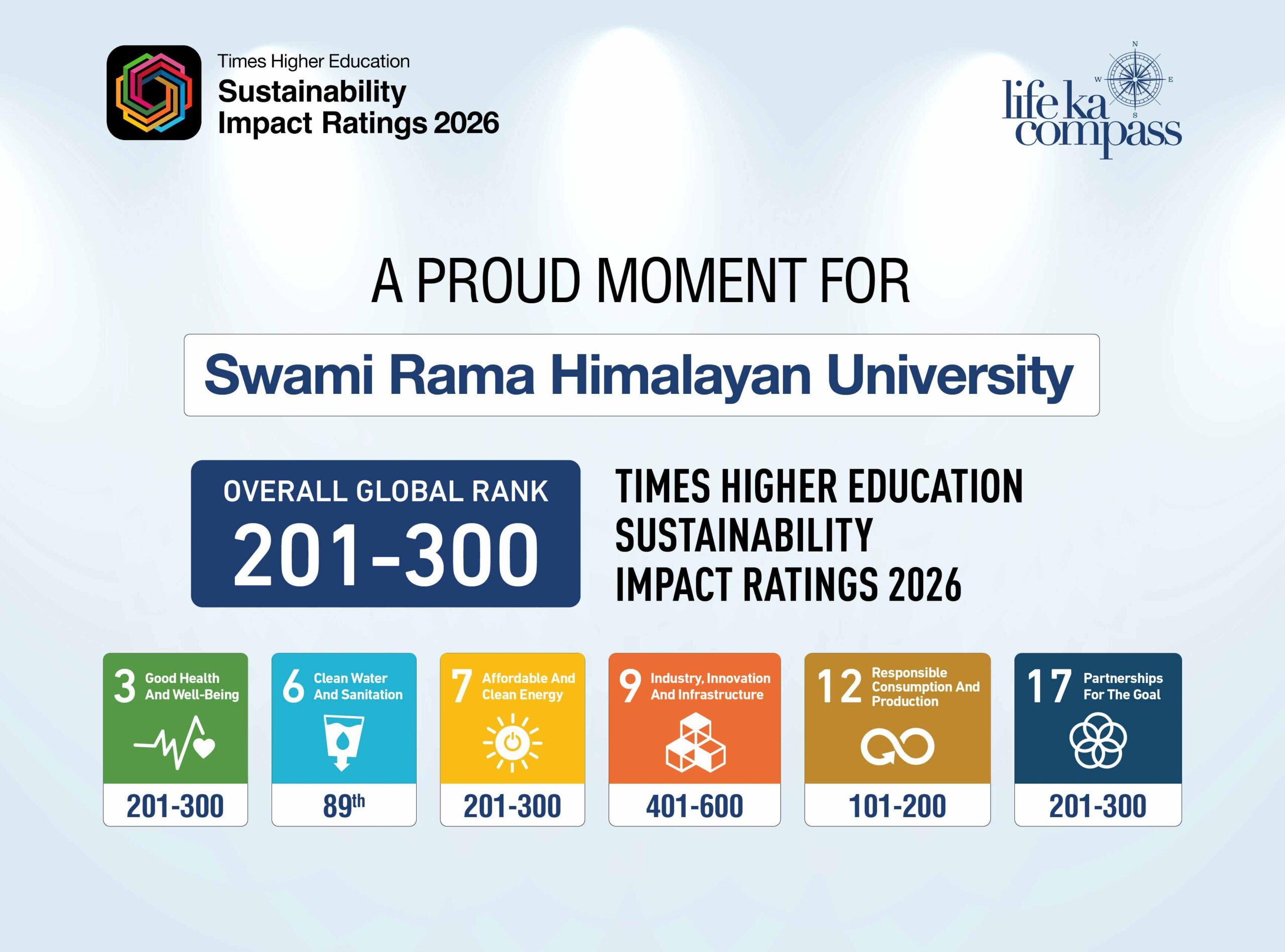 Swami Rama Himalayan University Campus